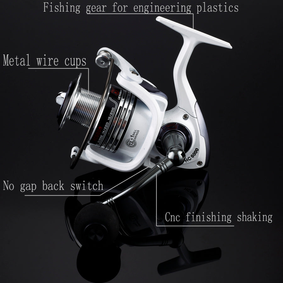 Moulinet de Pêche Spinning – Haute Performance