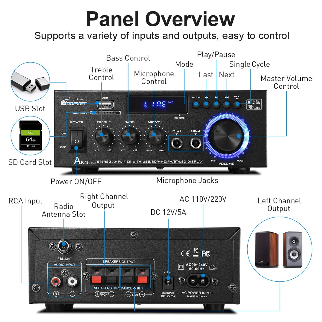 Woopker AK35 / AK45 / AK45 Pro / AK55 – Amplificateur Numérique Bluetooth 2 Canaux HiFi | FM · USB | Maison · Voiture · Karaoké