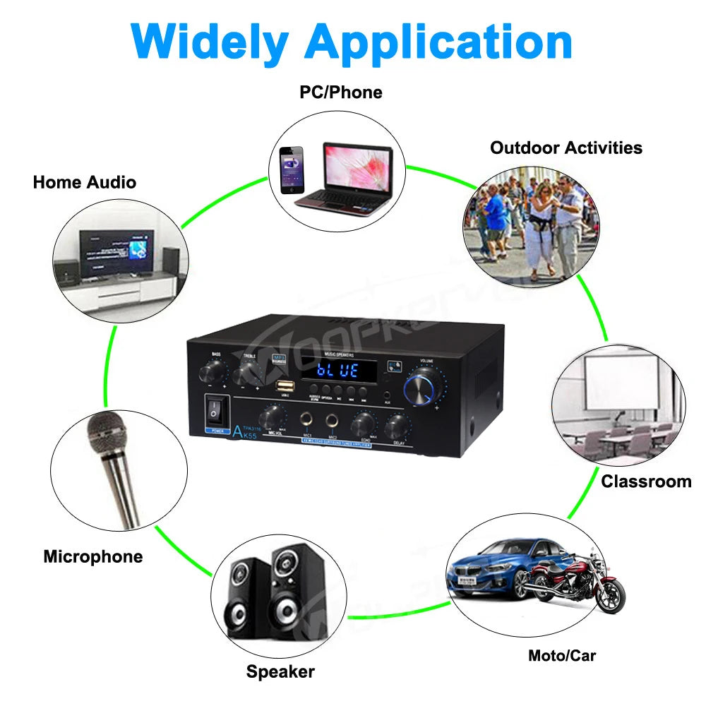 Woopker AK35 / AK45 / AK45 Pro / AK55 – Amplificateur Numérique Bluetooth 2 Canaux HiFi | FM · USB | Maison · Voiture · Karaoké