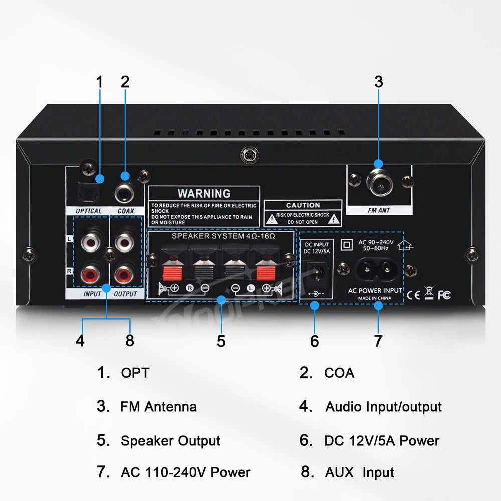 Woopker AK35 / AK45 / AK45 Pro / AK55 – Amplificateur Numérique Bluetooth 2 Canaux HiFi | FM · USB | Maison · Voiture · Karaoké