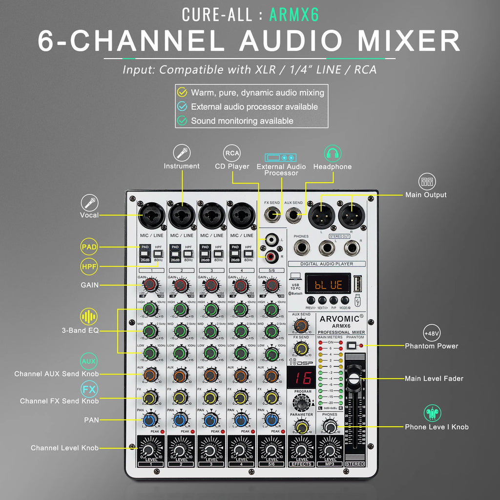 MELONARE ARMX-6 – Table de Mixage DJ 6 Canaux, Bluetooth, USB, 16 Effets DSP, EQ 3 Bandes
