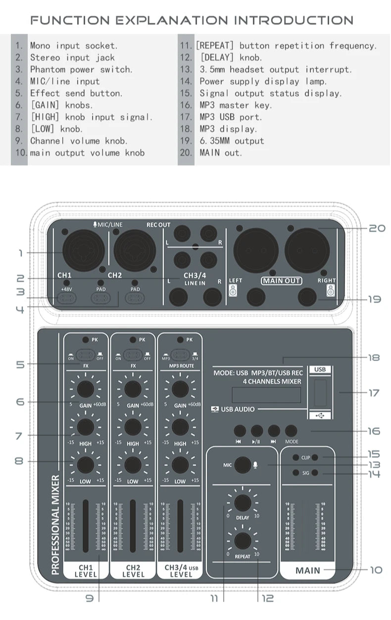 AOIEUUAI – Table de Mixage 4 Canaux Bluetooth, 48V Alimentation Fantôme, USB, Studio & Karaoké