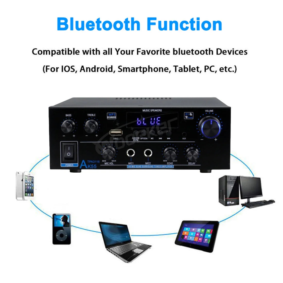 Woopker AK35 / AK45 / AK45 Pro / AK55 – Amplificateur Numérique Bluetooth 2 Canaux HiFi | FM · USB | Maison · Voiture · Karaoké