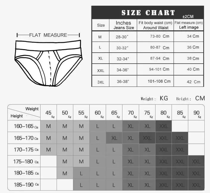 Maillot de Bain Homme Brésilien Noir et Rouge – Bikini, Boxer, Slip, Sunga, Short de Surf, Plage