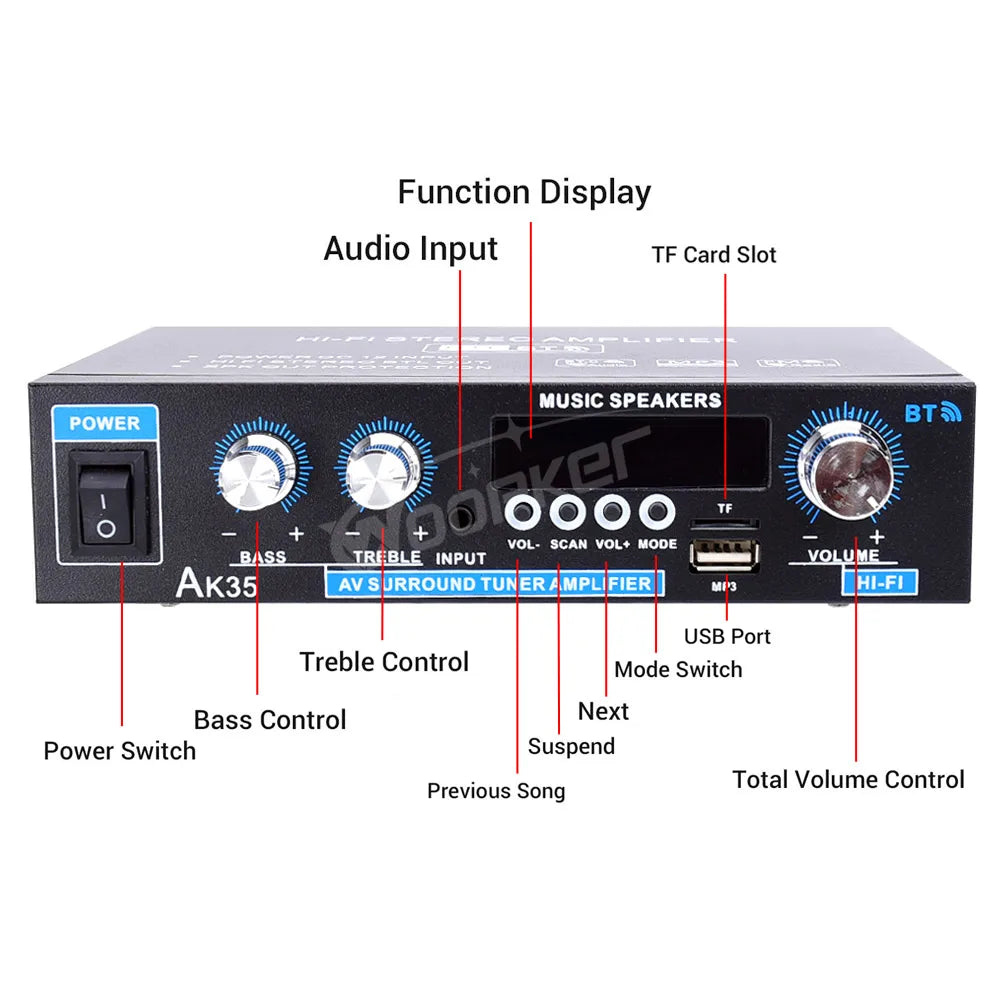Woopker AK35 / AK45 / AK45 Pro / AK55 – Amplificateur Numérique Bluetooth 2 Canaux HiFi | FM · USB | Maison · Voiture · Karaoké