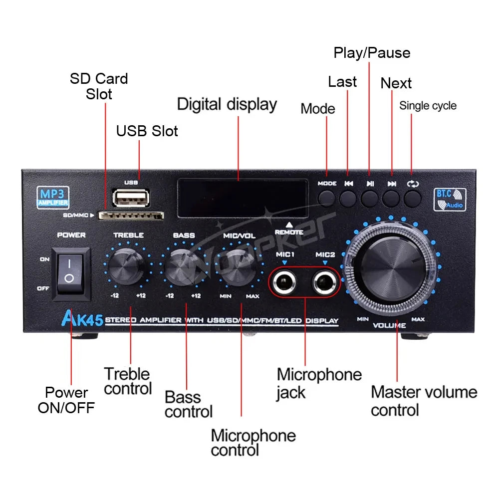 Woopker AK35 / AK45 / AK45 Pro / AK55 – Amplificateur Numérique Bluetooth 2 Canaux HiFi | FM · USB | Maison · Voiture · Karaoké