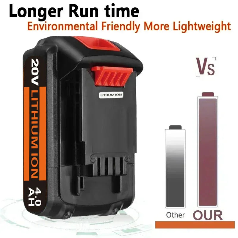 Batterie Li-ion 20V compatible Black & Decker – LBXR20 / LB20 / BL2018 – 3,0 à 8,0 Ah