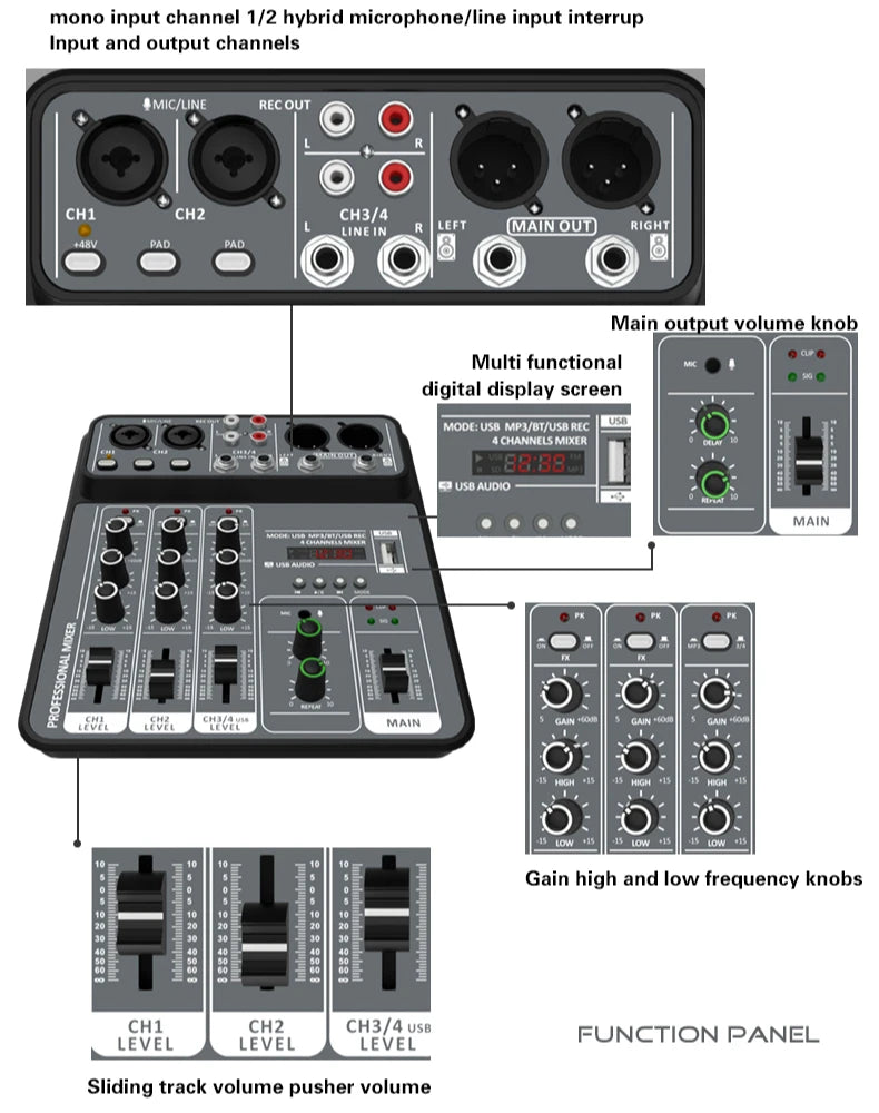 AOIEUUAI – Table de Mixage 4 Canaux Bluetooth, 48V Alimentation Fantôme, USB, Studio & Karaoké