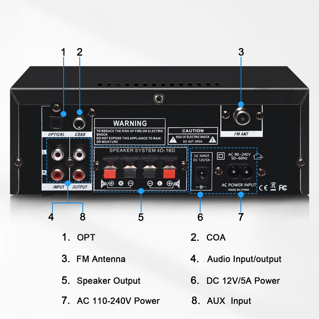 Woopker AK35 / AK45 / AK45 Pro / AK55 – Amplificateur Numérique Bluetooth 2 Canaux HiFi | FM · USB | Maison · Voiture · Karaoké