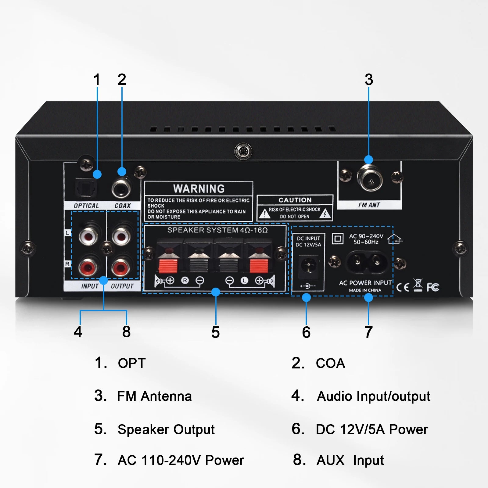 Woopker AK35 / AK45 / AK45 Pro / AK55 – Amplificateur Numérique Bluetooth 2 Canaux HiFi | FM · USB | Maison · Voiture · Karaoké
