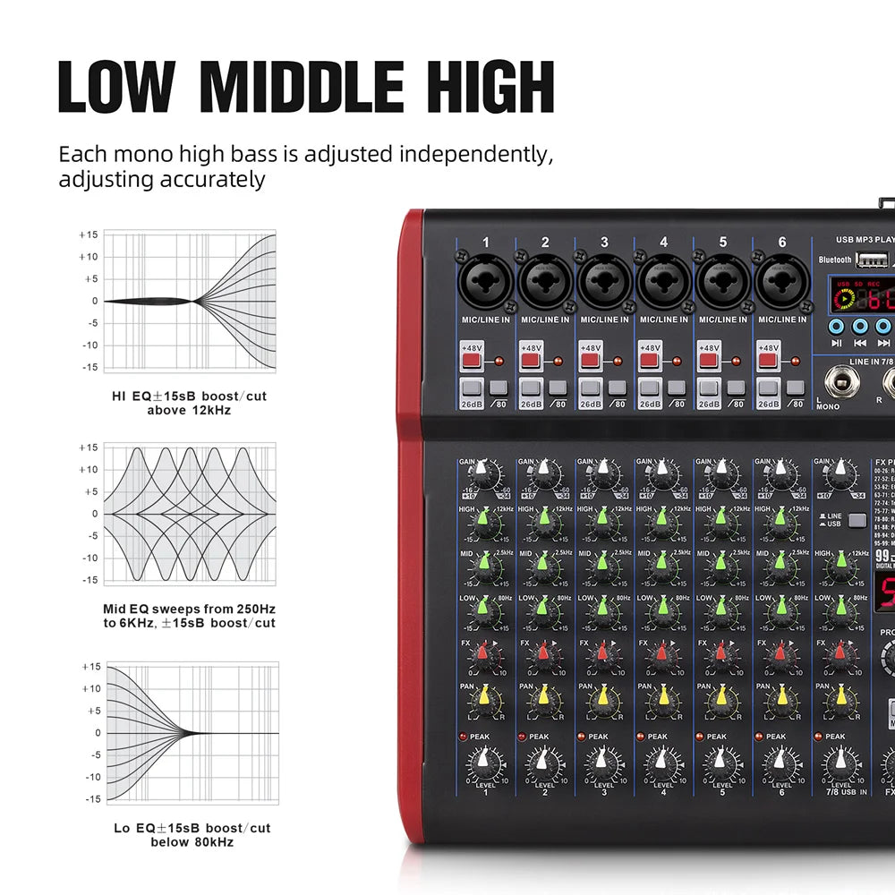 IKGE SI-UX – Table de Mixage DJ Portable Bluetooth 5.0, 99 Effets DSP, USB, 4/6/8 Canaux