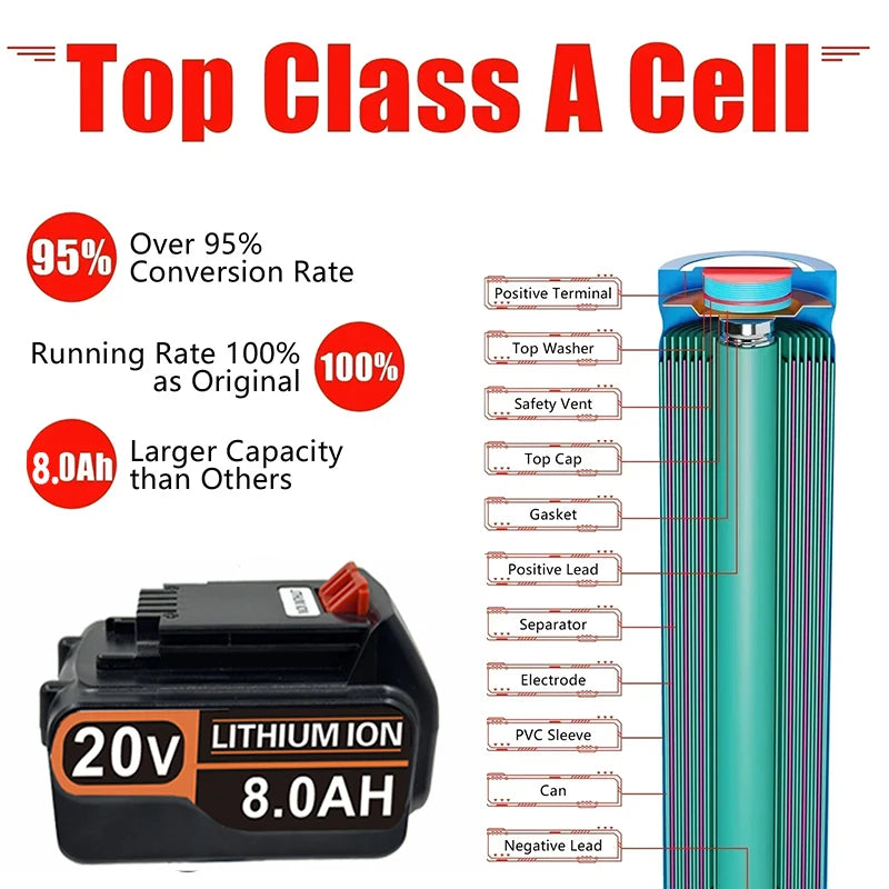 Batterie Li-ion 20V compatible Black & Decker – LBXR20 / LB20 / BL2018 – 3,0 à 8,0 Ah