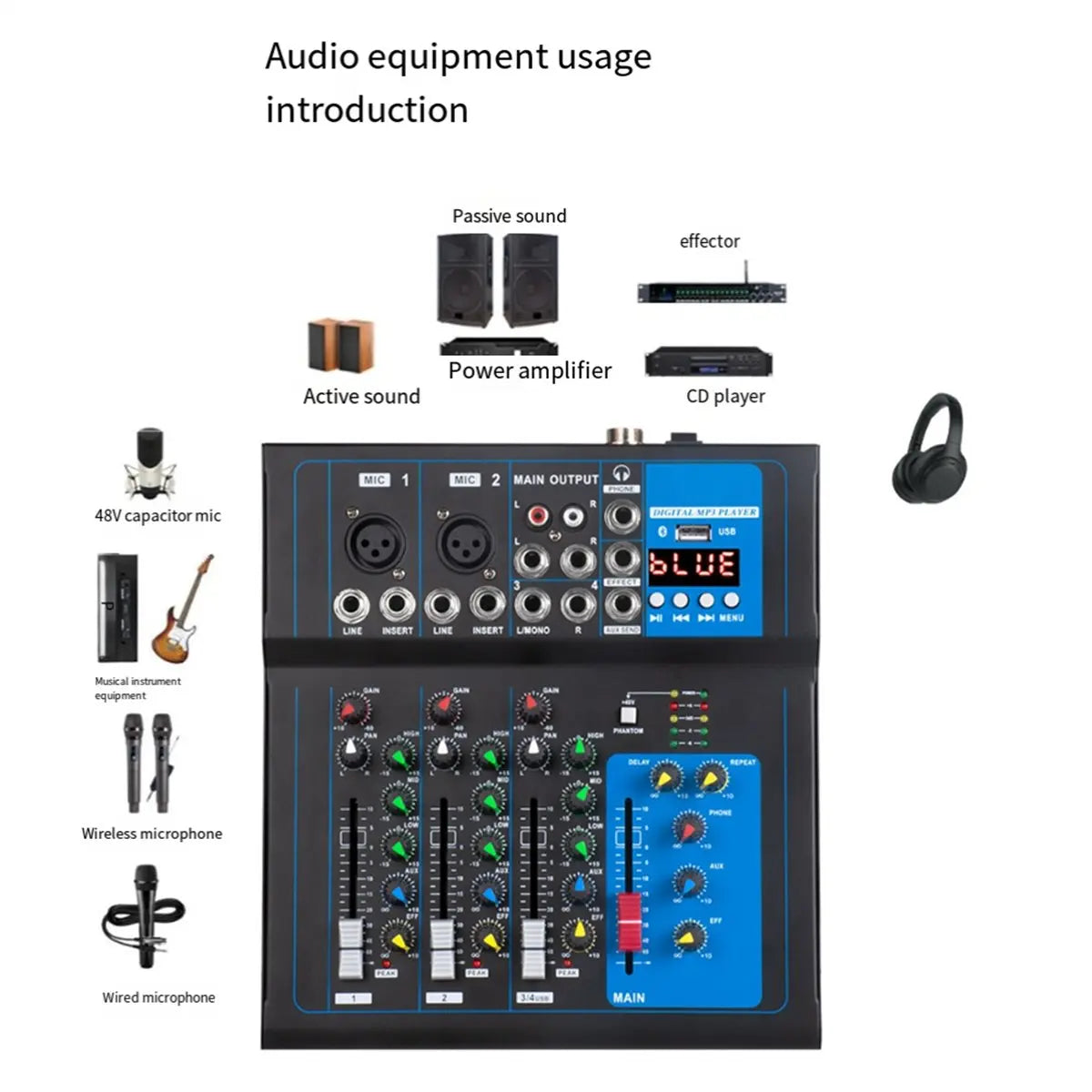 AIMA – Console de Mixage DJ 4 Canaux, USB MP3, 12V, Enregistrement PC, Prise US