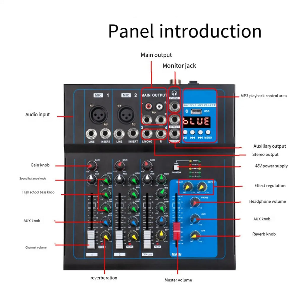 AIMA – Console de Mixage DJ 4 Canaux, USB MP3, 12V, Enregistrement PC, Prise US