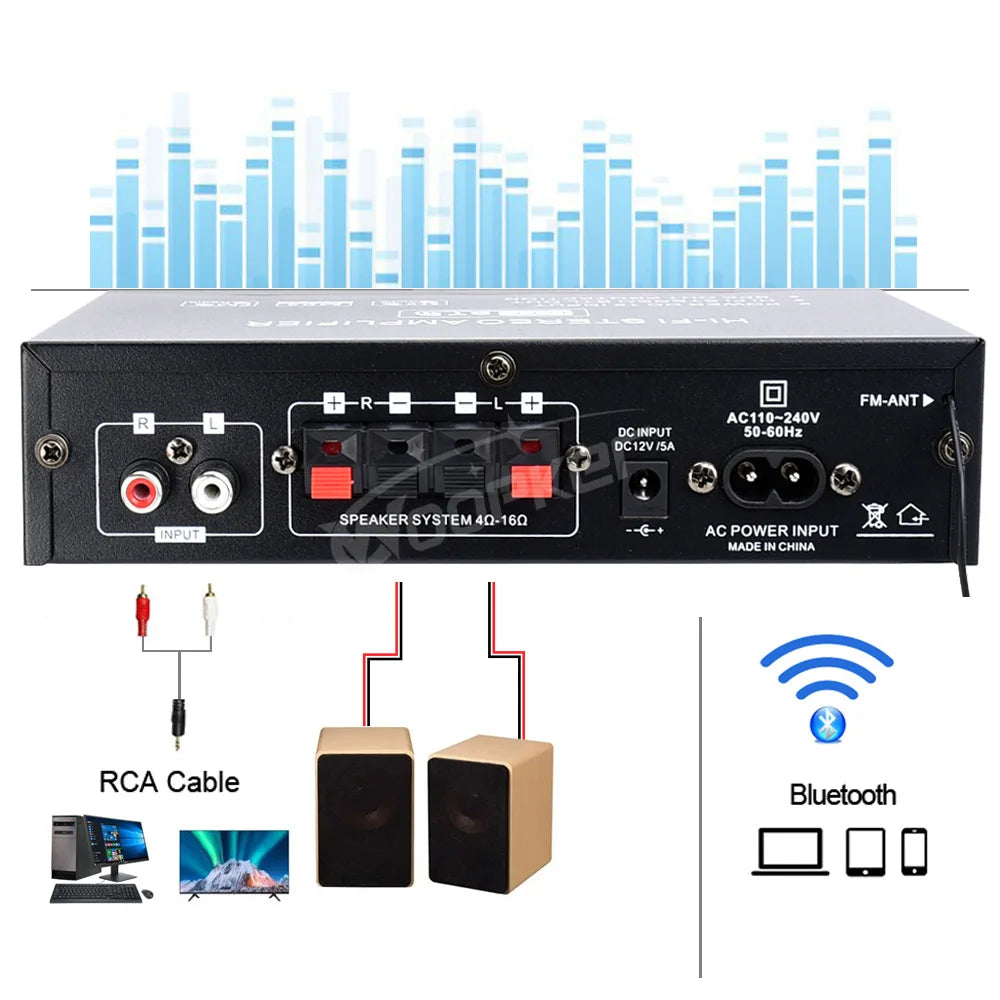 Woopker AK35 / AK45 / AK45 Pro / AK55 – Amplificateur Numérique Bluetooth 2 Canaux HiFi | FM · USB | Maison · Voiture · Karaoké