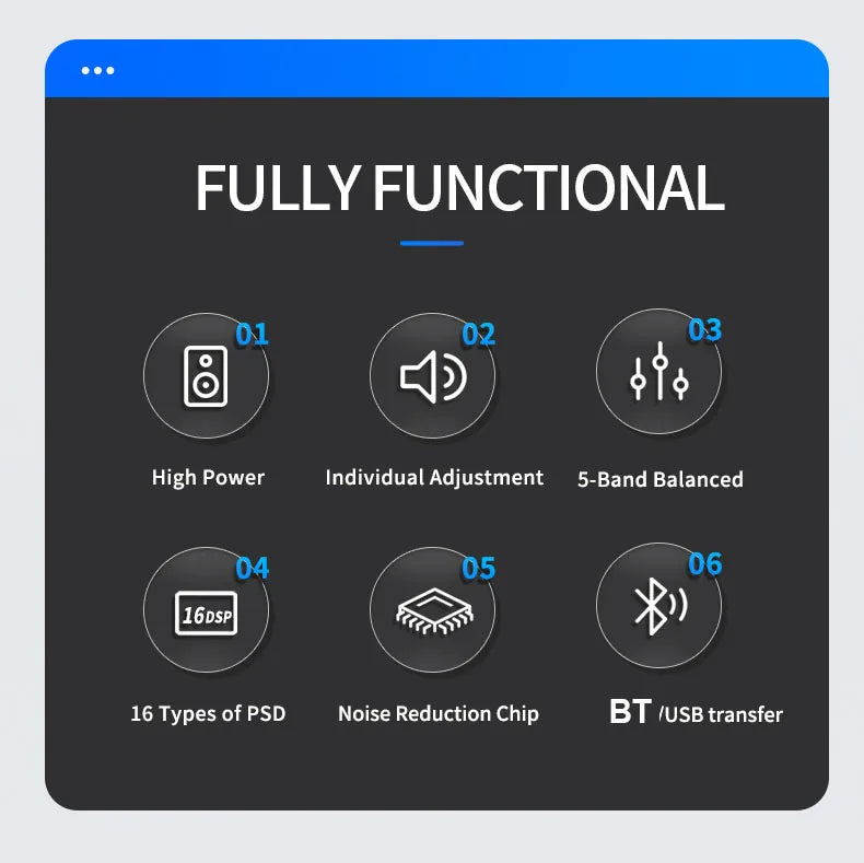 JIY 402D – Table de Mixage DJ 4 Canaux 500W Bluetooth, Numérique, Scène & PC