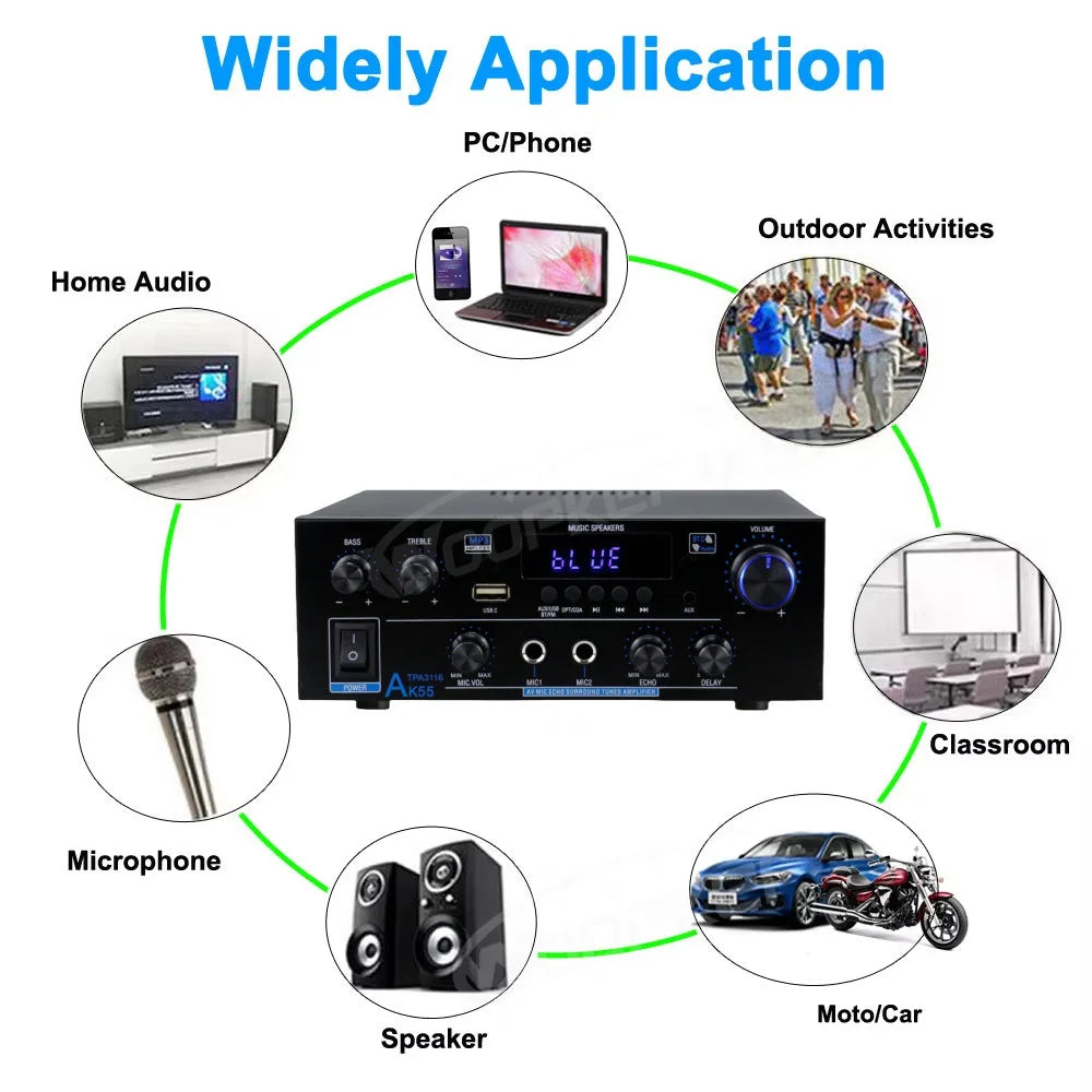 Woopker AK35 / AK45 / AK45 Pro / AK55 – Amplificateur Numérique Bluetooth 2 Canaux HiFi | FM · USB | Maison · Voiture · Karaoké