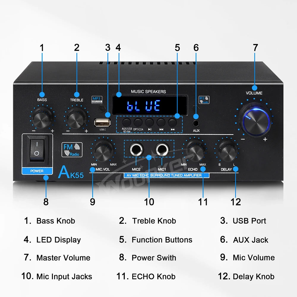 Woopker AK35 / AK45 / AK45 Pro / AK55 – Amplificateur Numérique Bluetooth 2 Canaux HiFi | FM · USB | Maison · Voiture · Karaoké