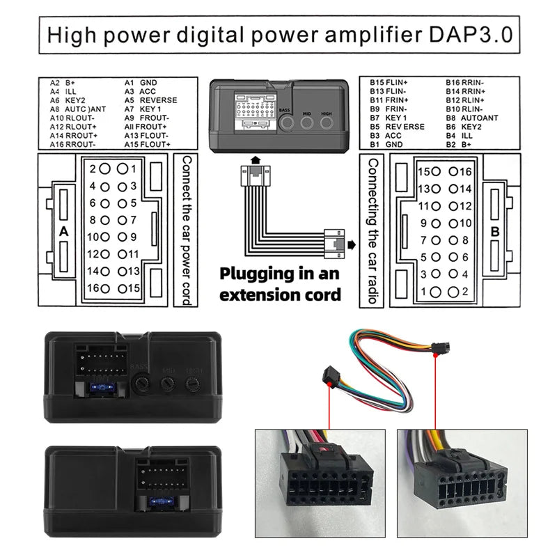 Amplificateur DSP Hi-Fi pour Voiture – Processeur Audio Numérique 4 Canaux