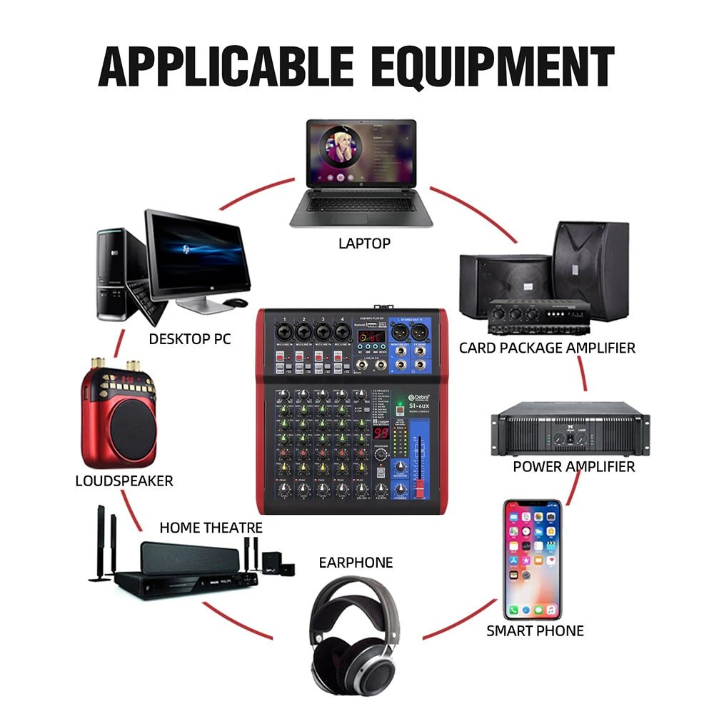 IKGE SI-UX – Table de Mixage DJ Portable Bluetooth 5.0, 99 Effets DSP, USB, 4/6/8 Canaux