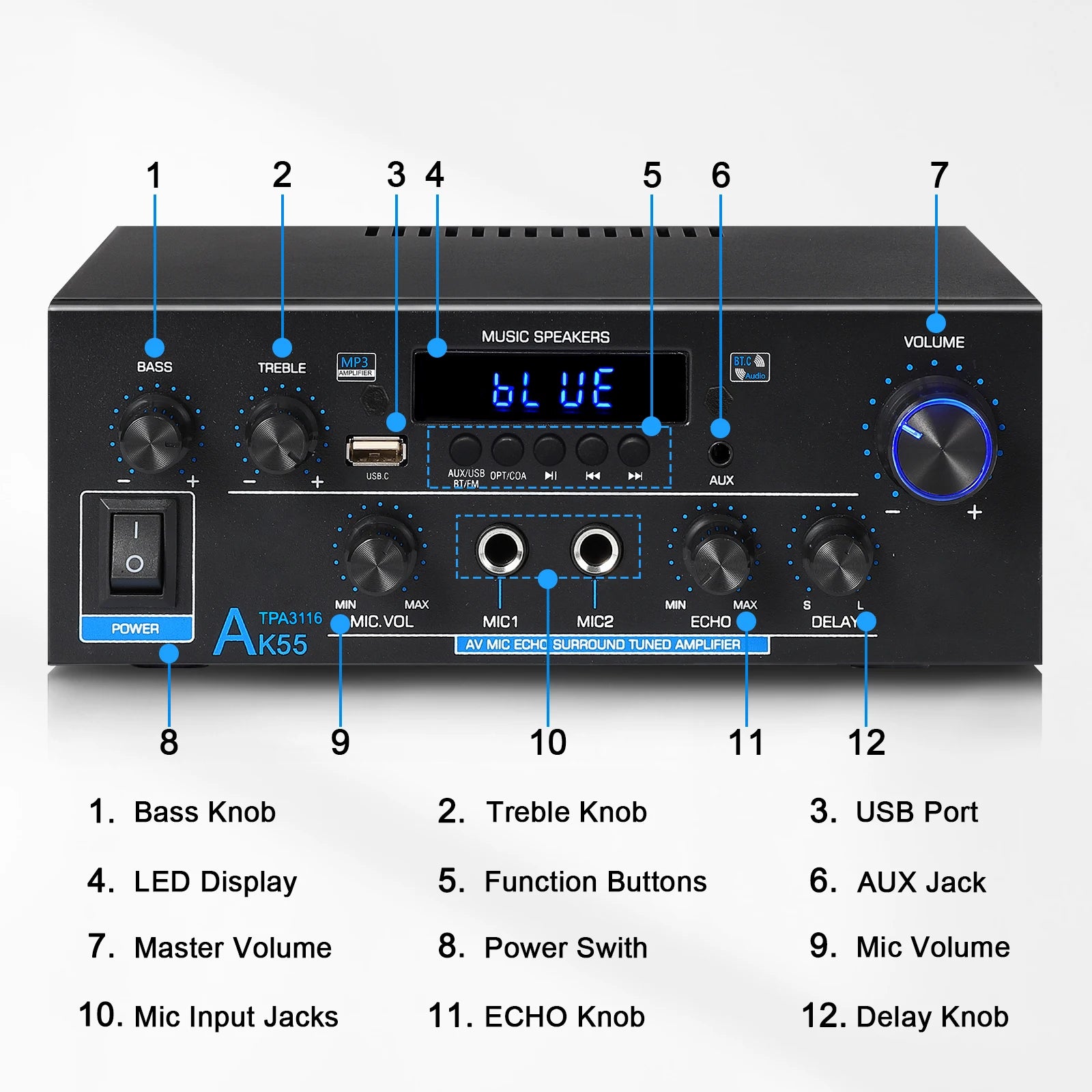 Woopker AK35 / AK45 / AK45 Pro / AK55 – Amplificateur Numérique Bluetooth 2 Canaux HiFi | FM · USB | Maison · Voiture · Karaoké