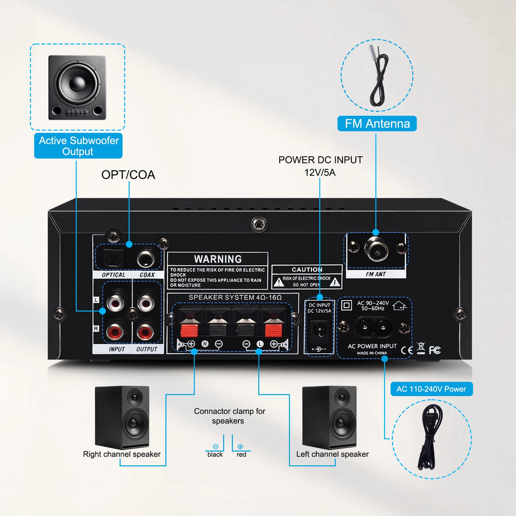 Woopker AK35 / AK45 / AK45 Pro / AK55 – Amplificateur Numérique Bluetooth 2 Canaux HiFi | FM · USB | Maison · Voiture · Karaoké